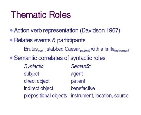 Thematic Roles